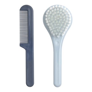 Zestaw pielęgnacyjny LUMA Iron Blue