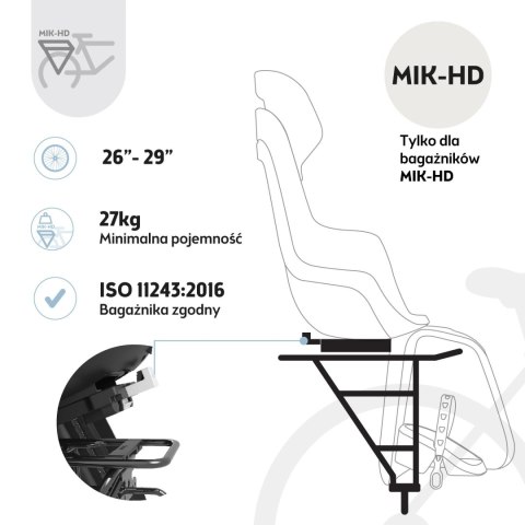 Fotelik row.Bobike GO bagażnik MIK HD Peppermint